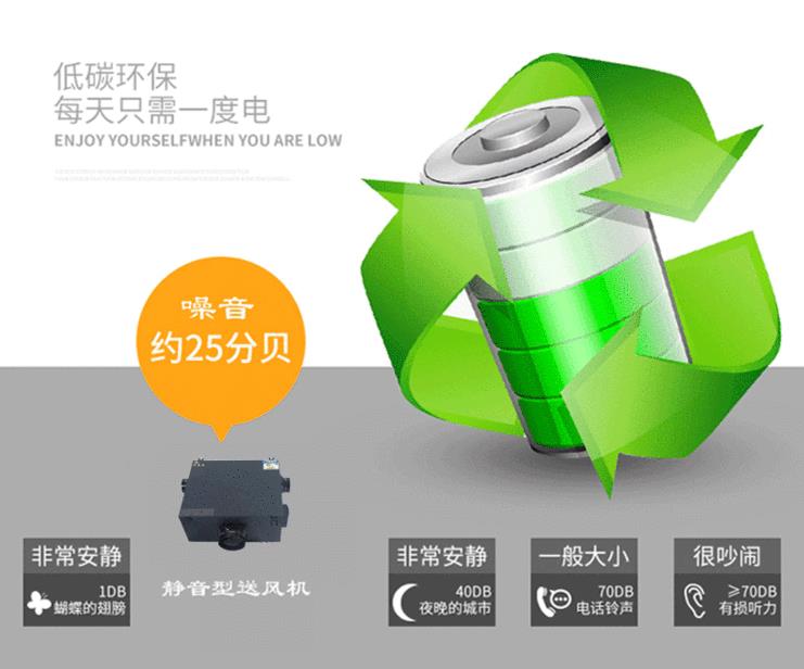 卓耐環(huán)保型商用型靜音送風(fēng)機(jī)適用于醫(yī)院、車(chē)站和工廠(chǎng)，每天只需一度電！