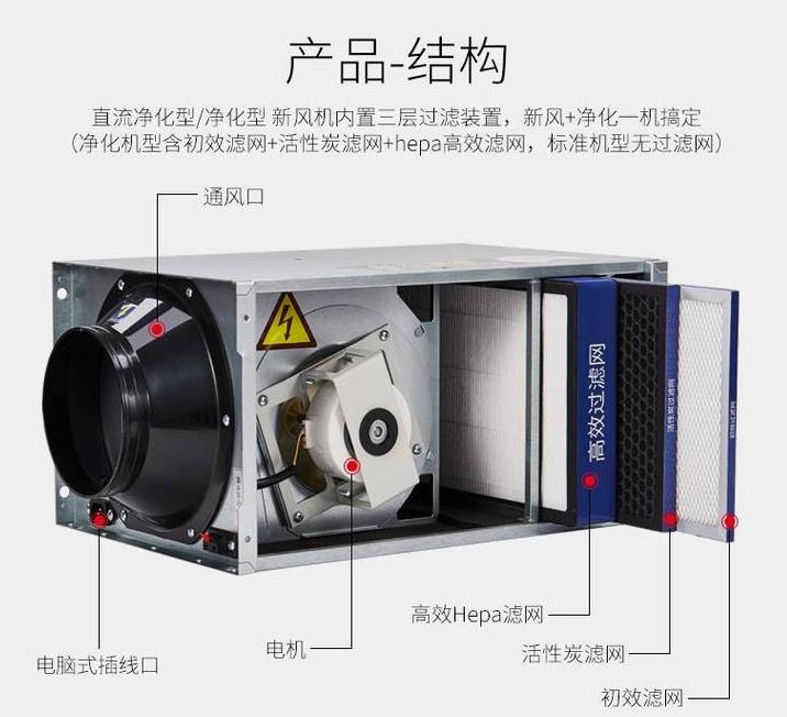 工廠直銷管道式靜音型送風(fēng)機，學(xué)校教育機構(gòu)用單向流凈化型交流新風(fēng)機